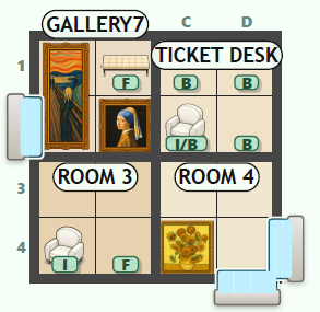 Original example board with The Scream, a bench, Girl with a Pearl Earring, two chairs, Sunflowers, candidate notes and museum entrances in their correct cells